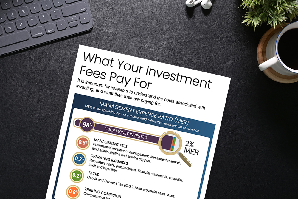 Investment Fees Infographic Fresh Plan